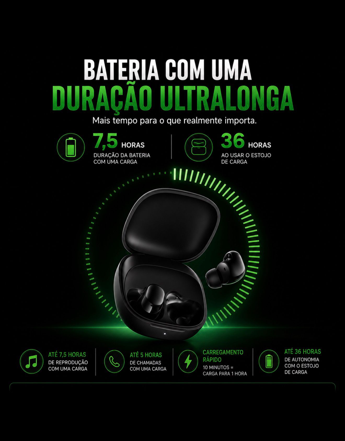 Earbuds 36h de Autonomia